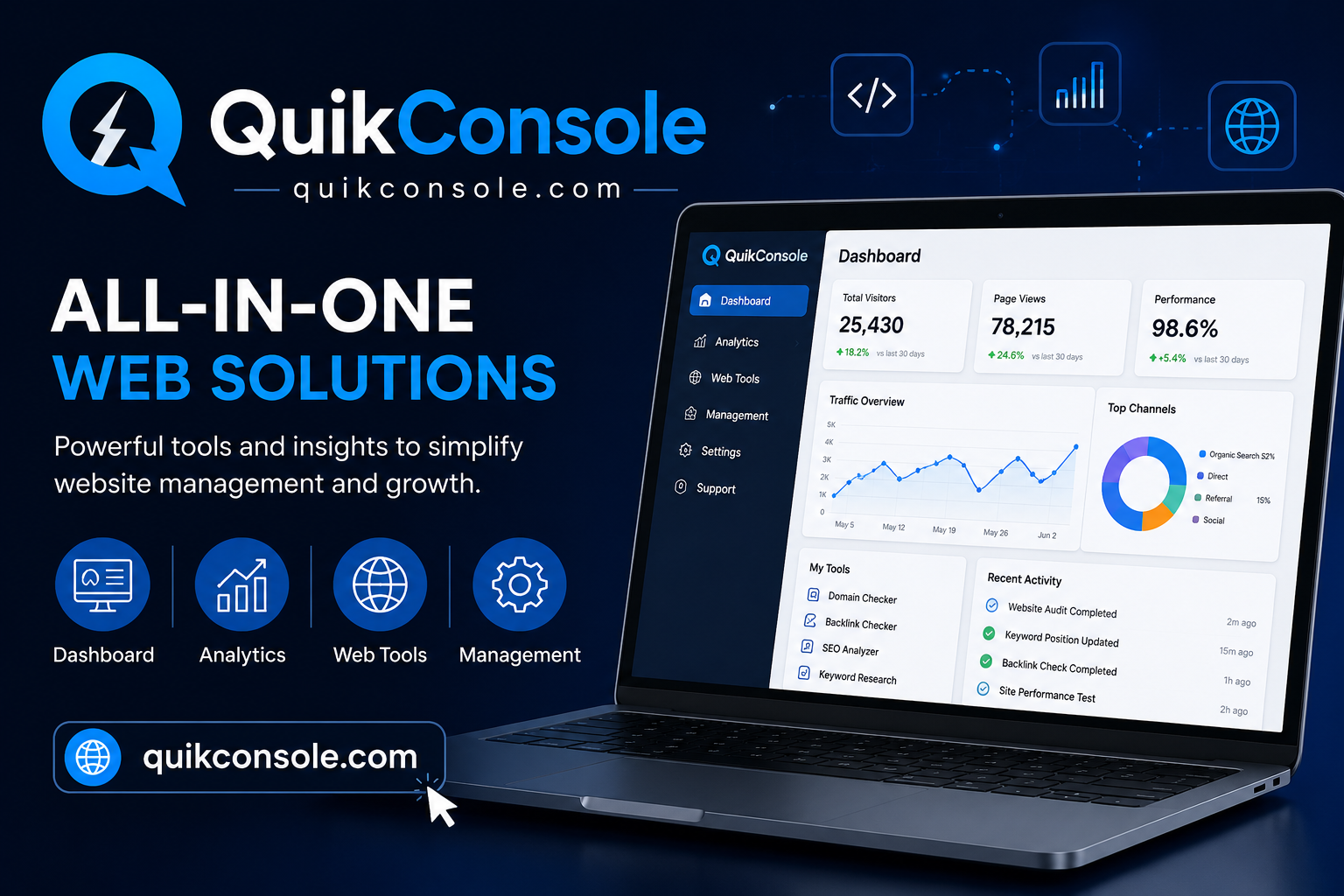 QuikConsole Com