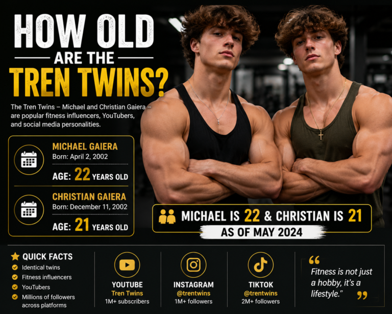 How Old Are the Tren Twins